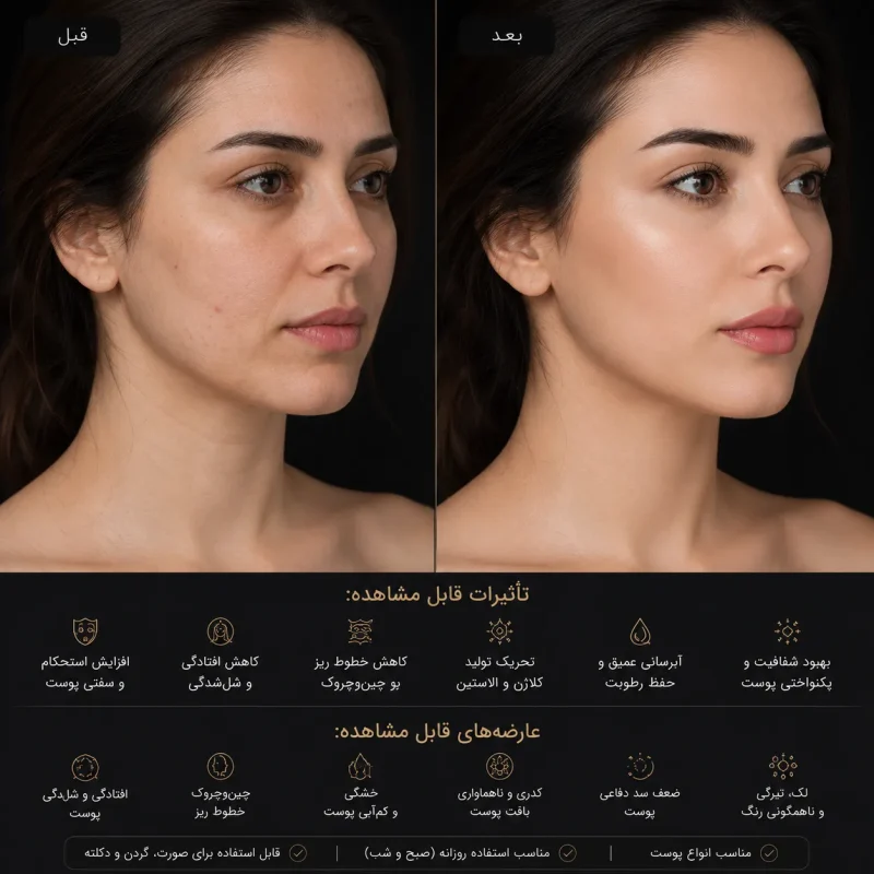 پک لیفت و سفتکننده پوست تراست - Image 3