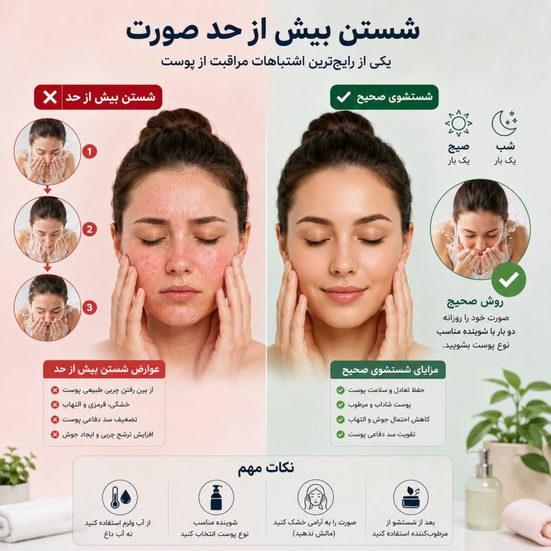 شستن بیش از حد صورت