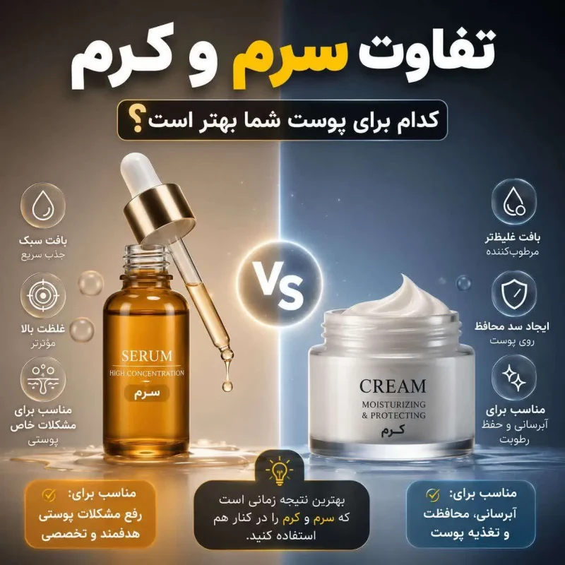 تفاوت سرم و کرم